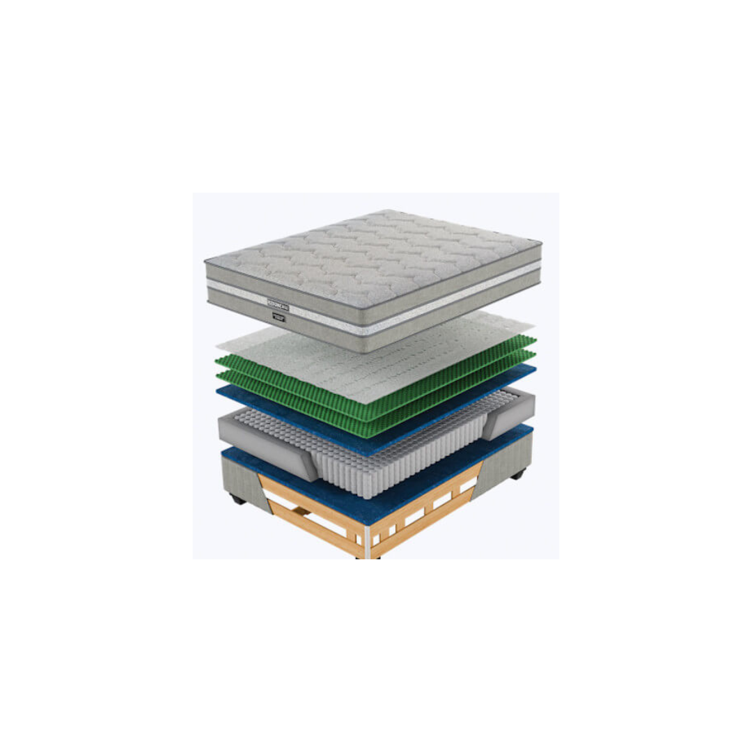 Restonic - Soothing Dreams Base Set