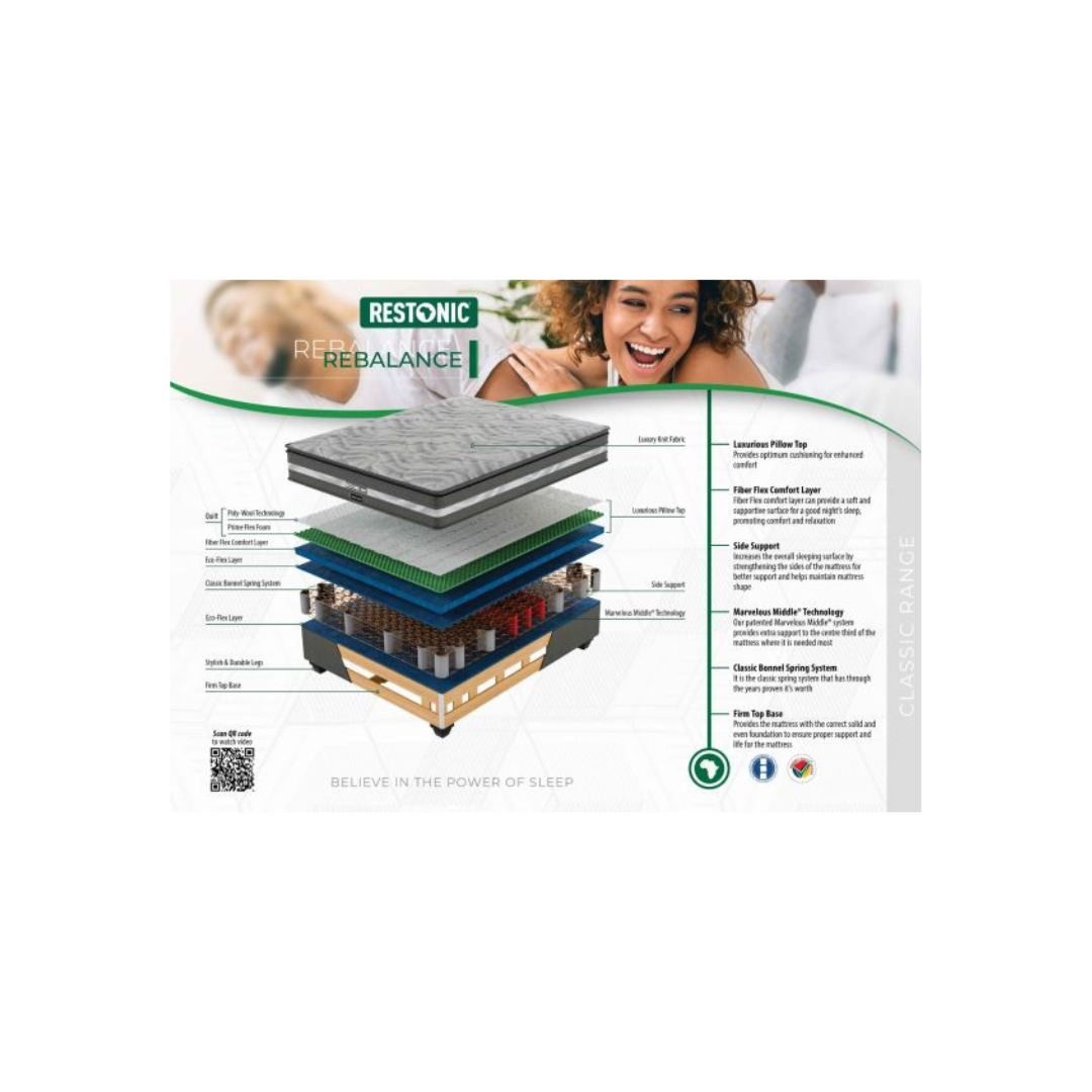 Restonic - Rebalance Queen Base Set